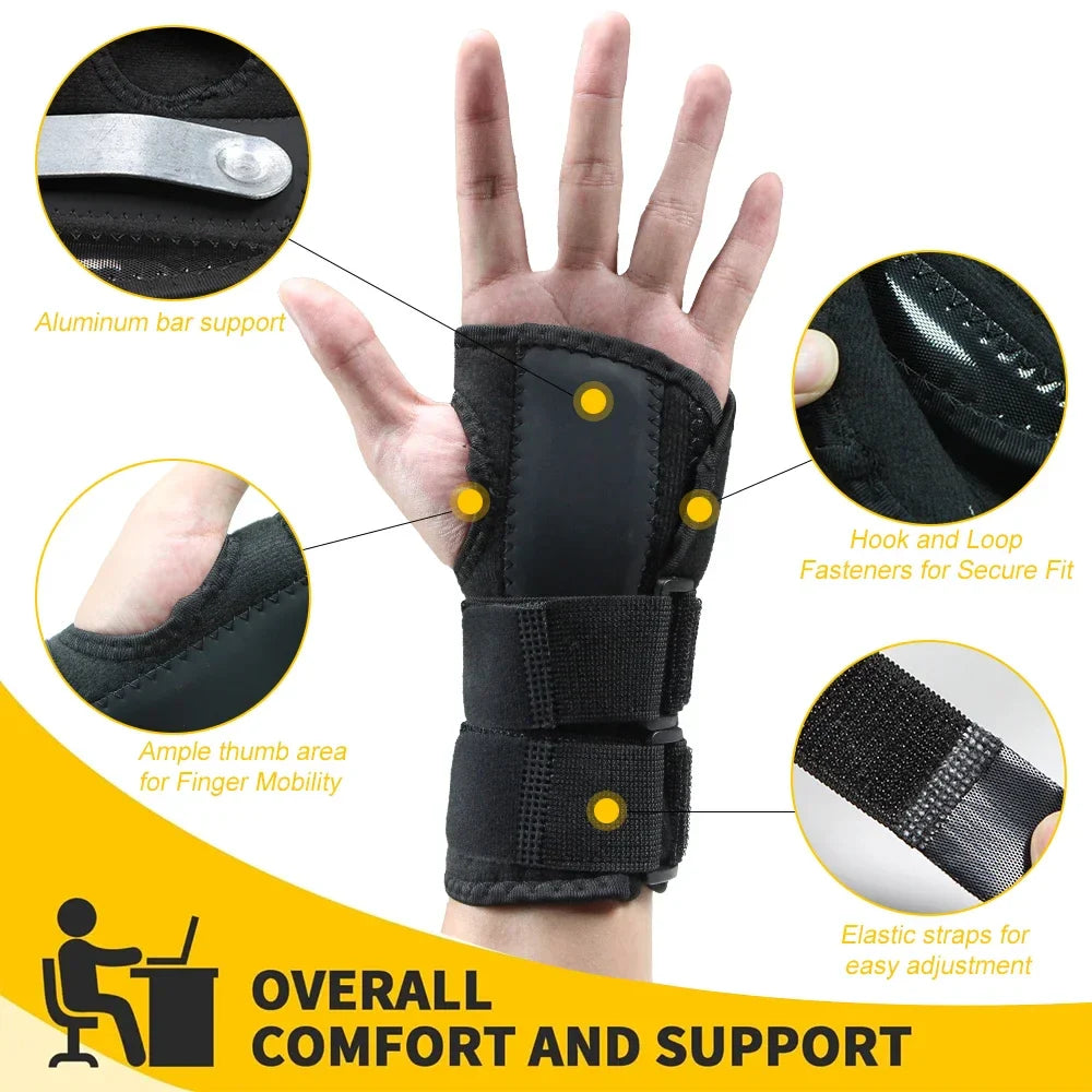 Ultimate Wrist Support Band