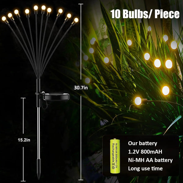 Garden-Lights-New-Upgraded-Solar-Powered-Firefly-Lights-Outdoor-Waterproof-Vibran-Garden-Lights-for-Decorationi.jpg