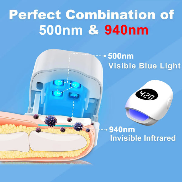Nail-Fungus-Laser-Device-500NM-Blue-Light-940NM-Infrared-Laser-Wireless-Cold-Therapy-for-Onychomycosis-Toenail.jpg