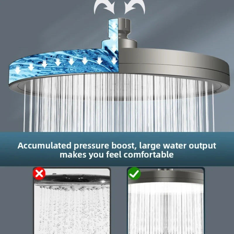 High-Pressure Rain Shower Head - Strong Spray Bathroom Showerhead with Enhanced Water Flow for Refreshing Home Experience
