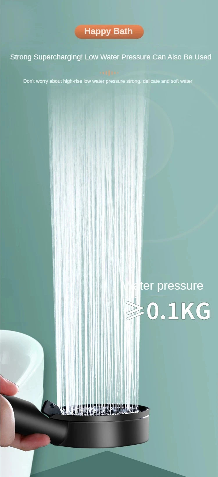 High Pressure Handheld Shower Head 5 Modes Adjustable Shower Heads Water Saving Spa Shower Head Sprayer Bathroom Accessory