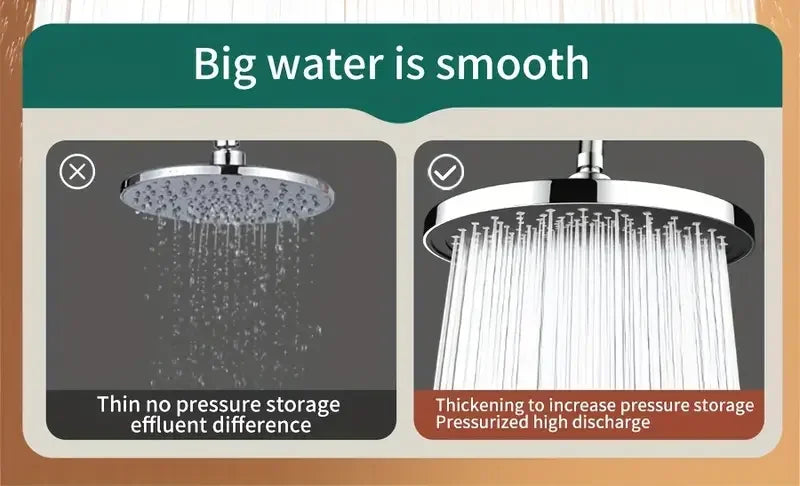 25cm Top Spray Large Water Volume Booster Shower Head Pressurized Single Head Home Bathroom Shower Head