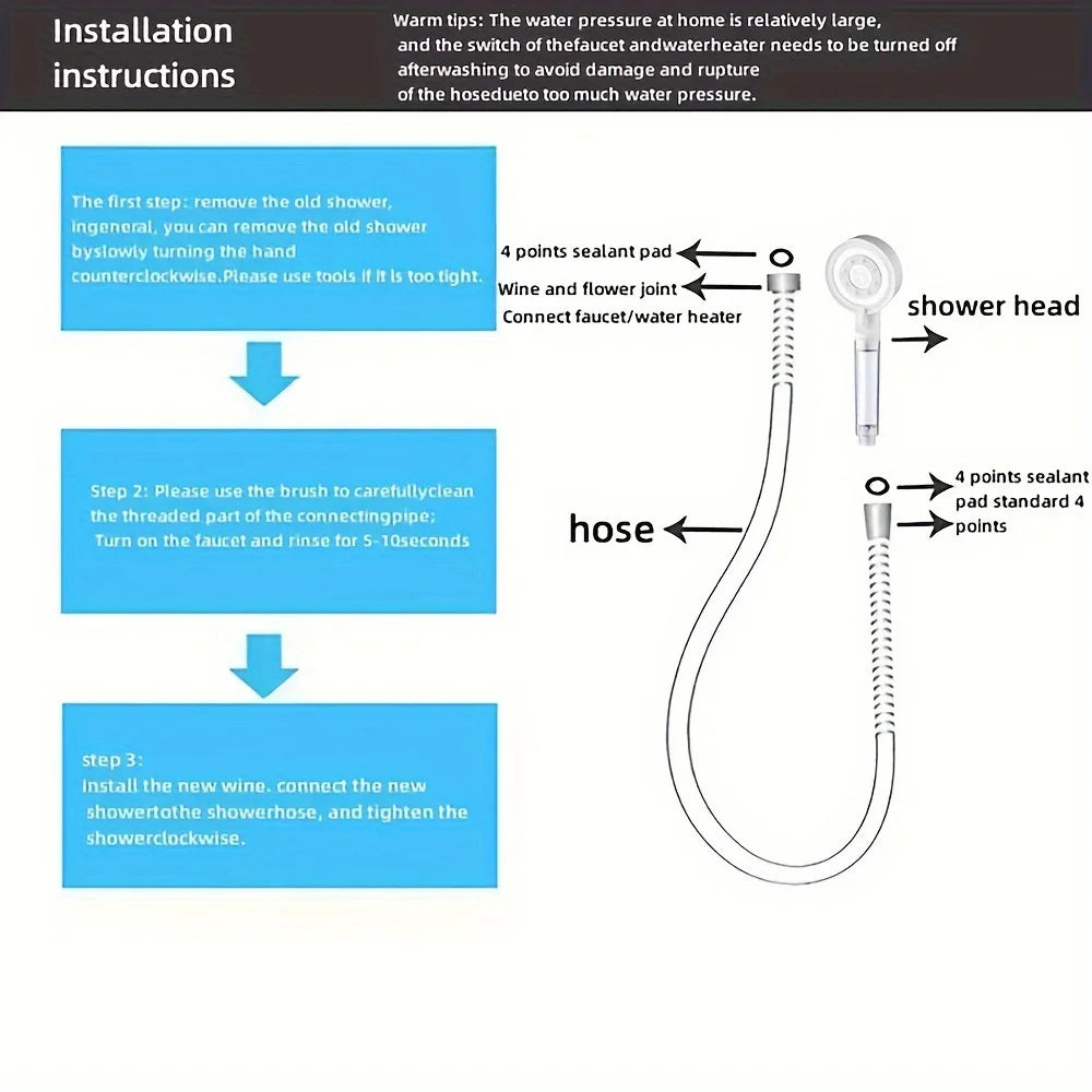 High Pressure Shower Head Set 5 Jet Modes Adjustable Shower Head with Filter Large Water Flow Spray Bathroom Accessories