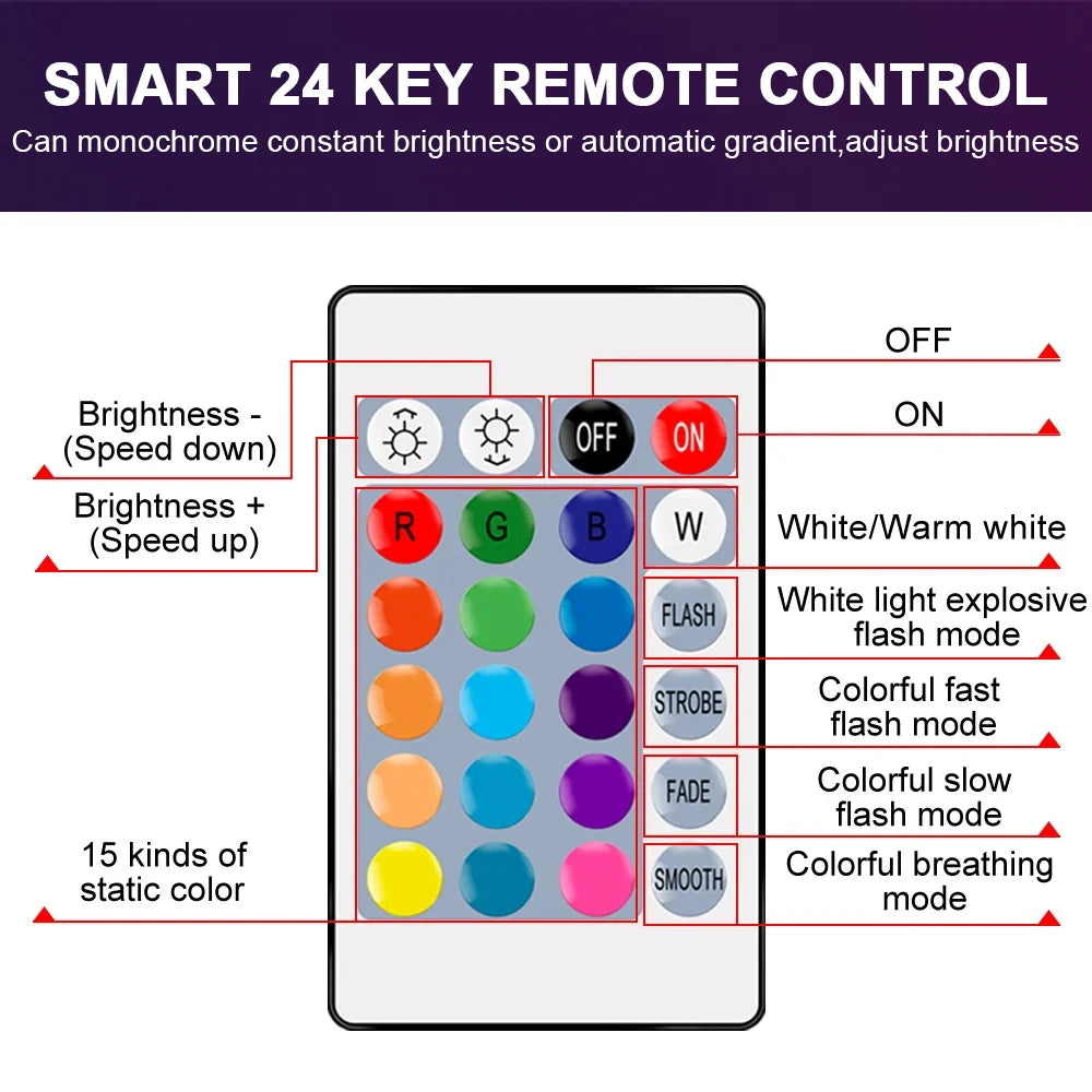 1-10PCS Smart RGBW LED Bulb Spotlight E27 E14 B22 GU10 with Infrared Remote Control Suitable for Colorful Home Lighting