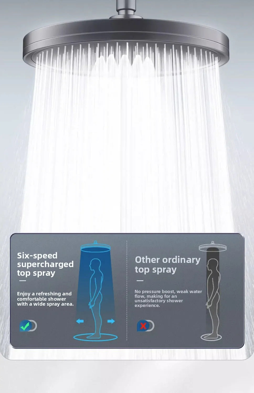 High-Pressure Rain Shower Head - Strong Spray Bathroom Showerhead with Enhanced Water Flow for Refreshing Home Experience