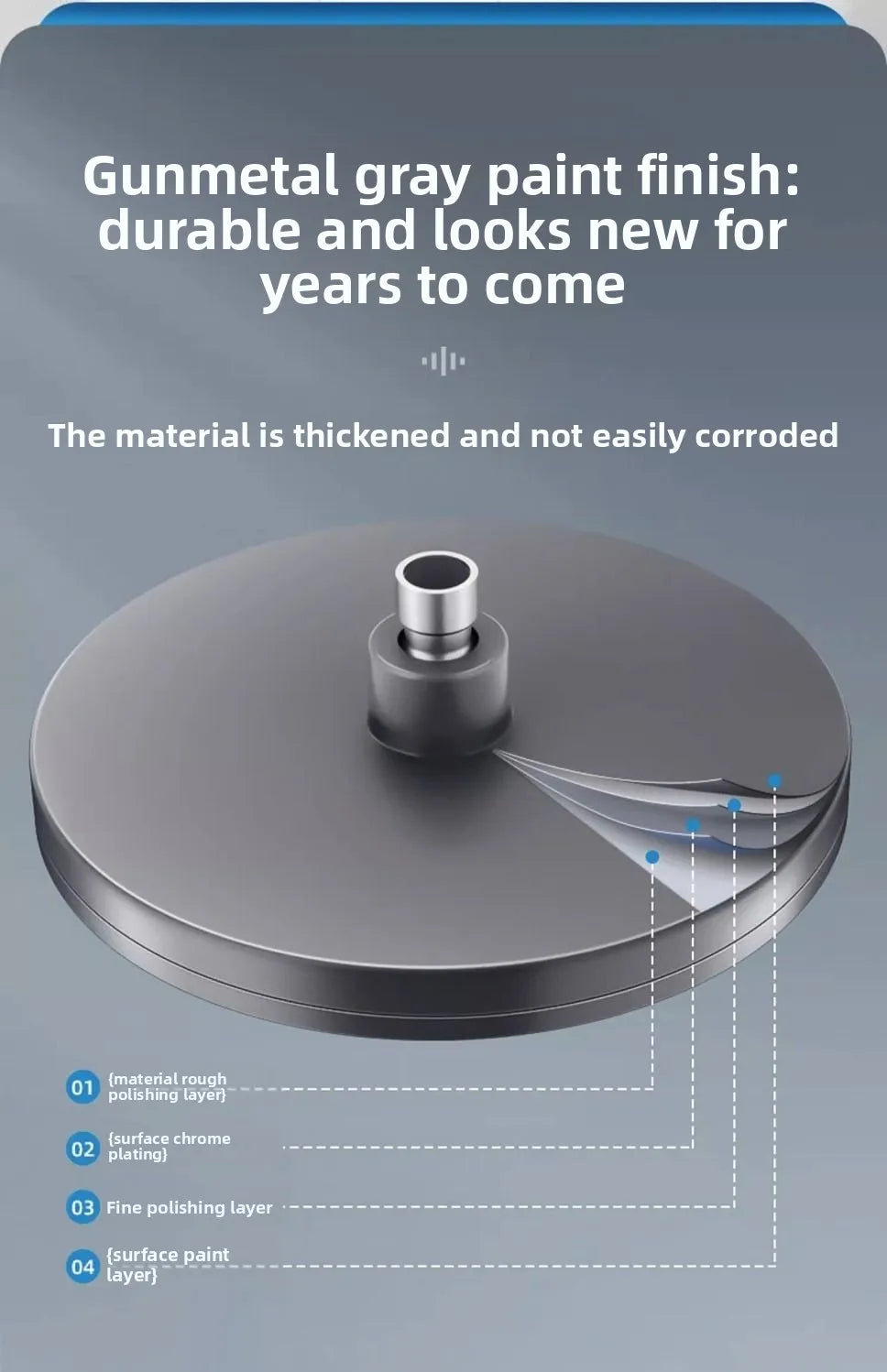 High-Pressure Rain Shower Head - Strong Spray Bathroom Showerhead with Enhanced Water Flow for Refreshing Home Experience