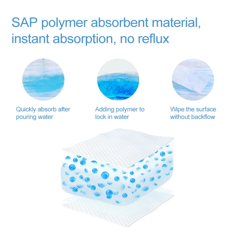 M Size, 10 Pieces, Ultra-Thin Breathable Adult Diapers, 30 Pieces, Highly Absorbent, Essential for Incontinence Care, Comfortable and Close-Fitting, Suitable for Long-Term Use