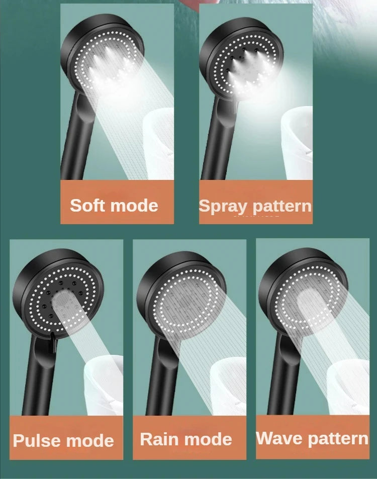 High Pressure Handheld Shower Head 5 Modes Adjustable Shower Heads Water Saving Spa Shower Head Sprayer Bathroom Accessory