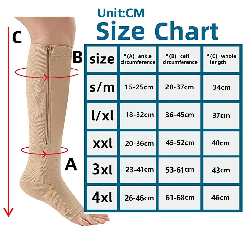 Compression Socks Men Women Support Knee Zipper Female Open Toe Thin Anti Fatigue Stretchy Sox High Socks Unisex
