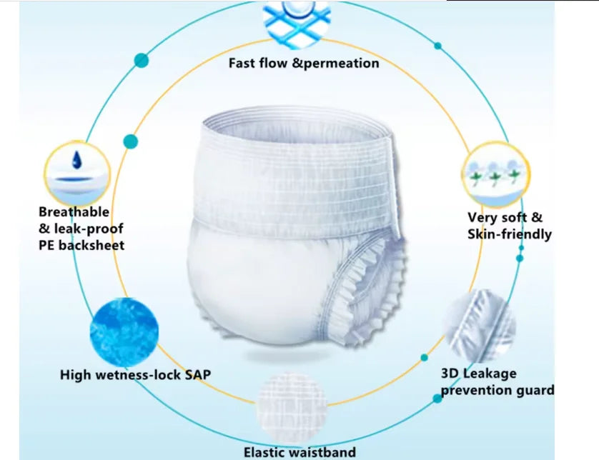 Disposable Adult Pant Diapers Adult Pants Incontinence Adult Diaper Pants