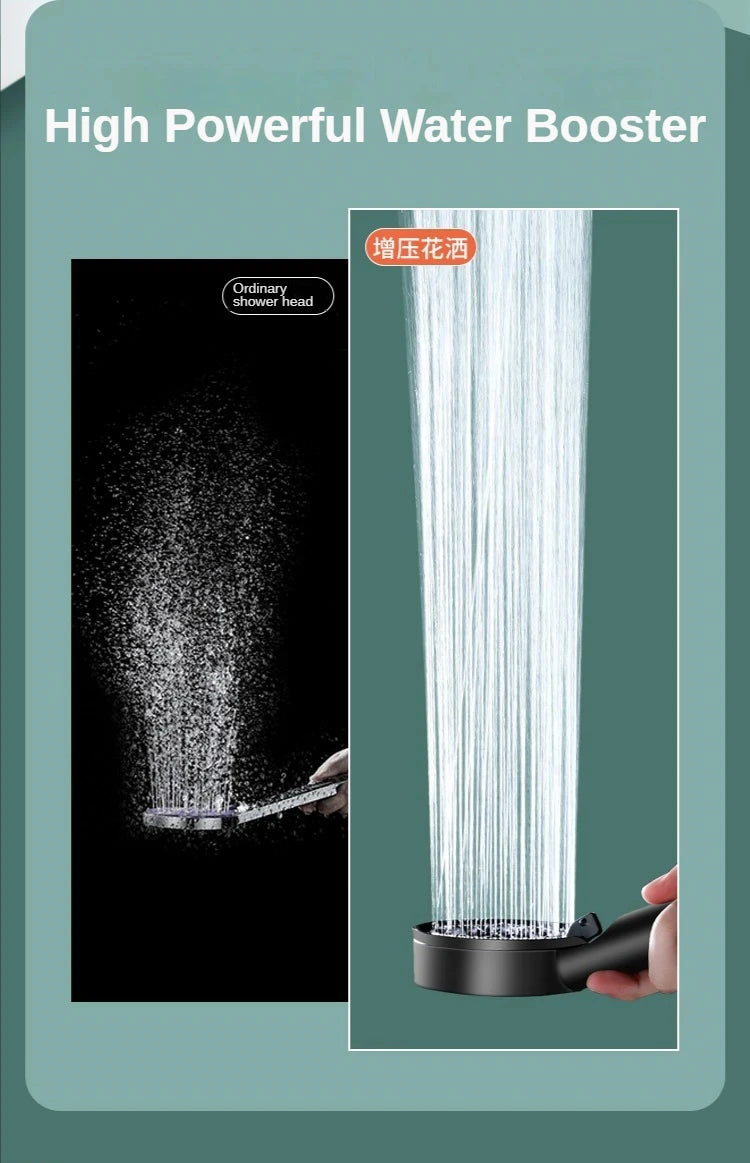 High Pressure Handheld Shower Head 5 Modes Adjustable Shower Heads Water Saving Spa Shower Head Sprayer Bathroom Accessory
