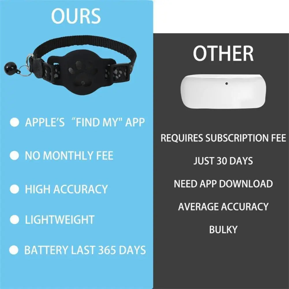 Waterproof Mini Dog Gps Animal Tracking Movement Alert Collars Anti Lost Tracker For Cats And Puppies Remote Global Locator