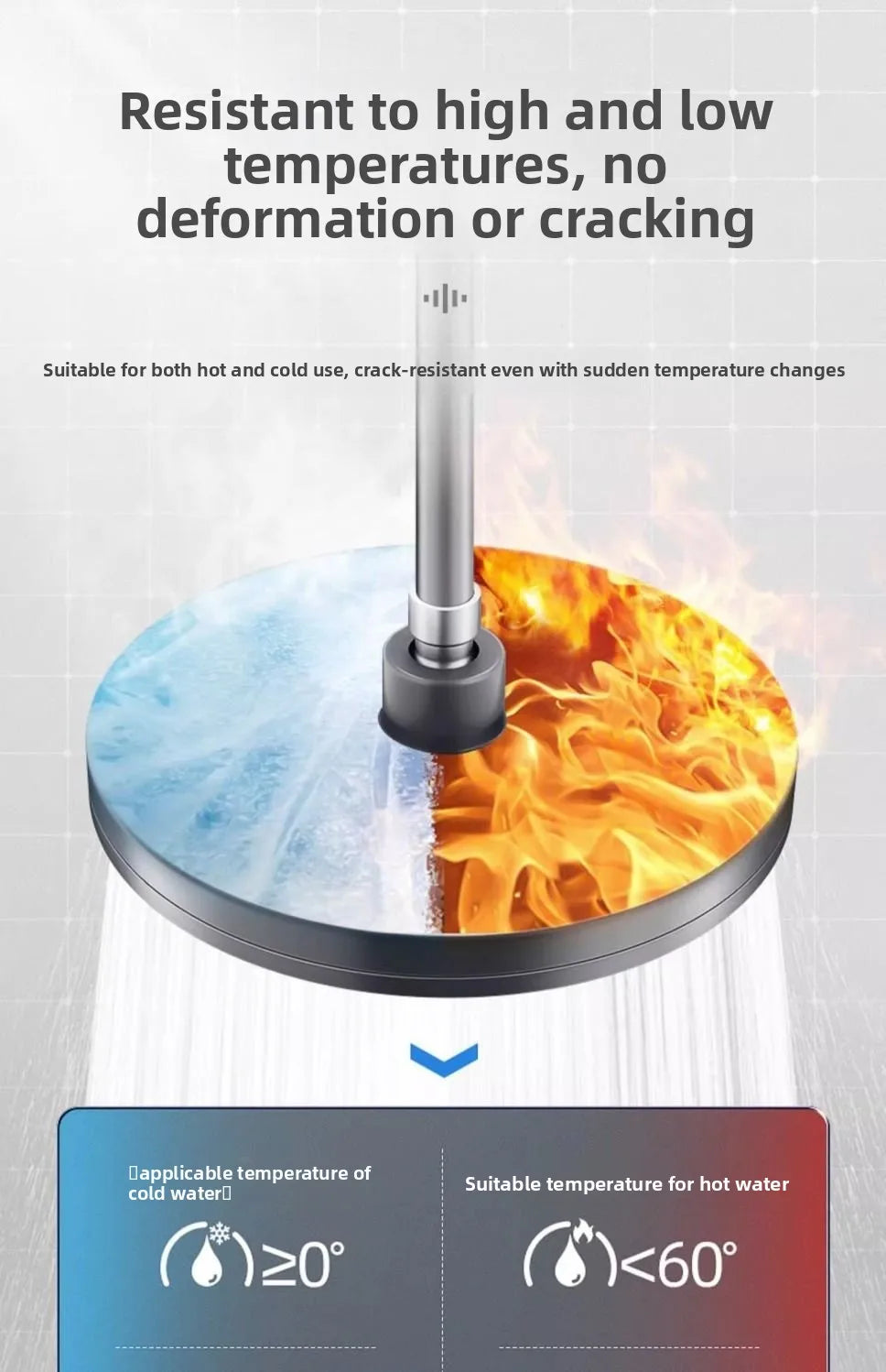 High-Pressure Rain Shower Head - Strong Spray Bathroom Showerhead with Enhanced Water Flow for Refreshing Home Experience