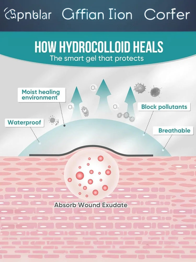 Hydrocolloid Bandage Roll; Waterproof Extra Thin Dressing for Exceptional Wound Care; Self Adhesive Scar Tape
