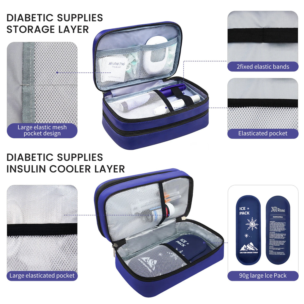 Royal Blue Diabetic Supplies Travel Case for Men, Single Layer/Double Layer Medical Storage Pouch for Insulin Pens, Bag Only