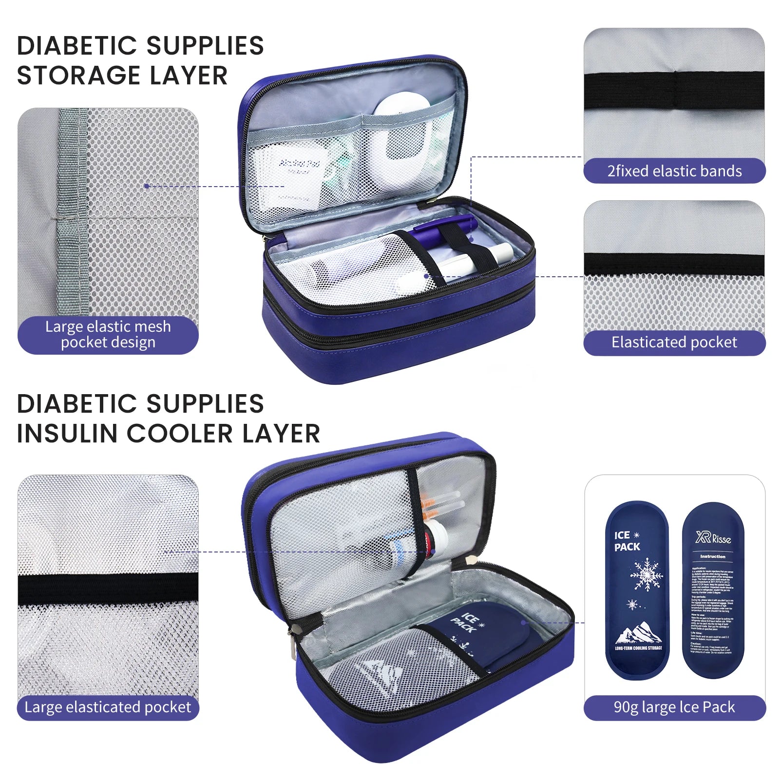 Royal Blue Diabetic Supplies Travel Case for Men, Single Layer/Double Layer Medical Storage Pouch for Insulin Pens, Bag Only