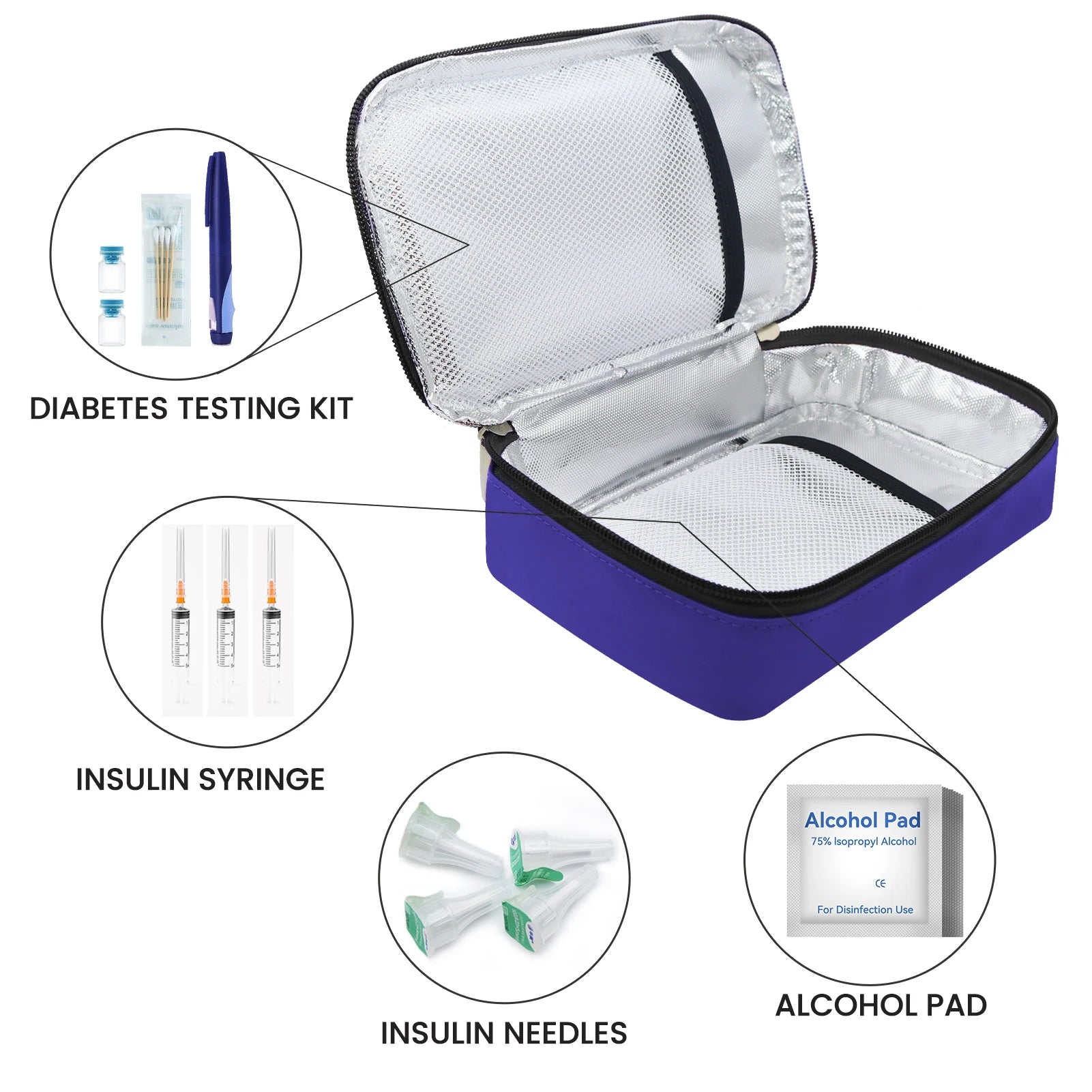 Royal Blue Diabetic Supplies Travel Case for Men, Single Layer/Double Layer Medical Storage Pouch for Insulin Pens, Bag Only