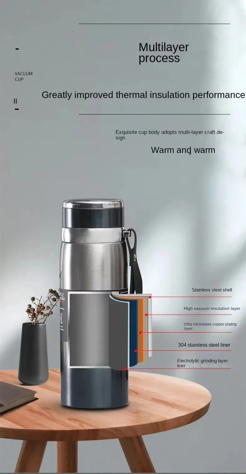 1L Portable Stainless Steel Thermal Bottle - Vacuum Insulated Thermos Keep Cold and Hot, for Water, Tea & Coffee Home Office Use