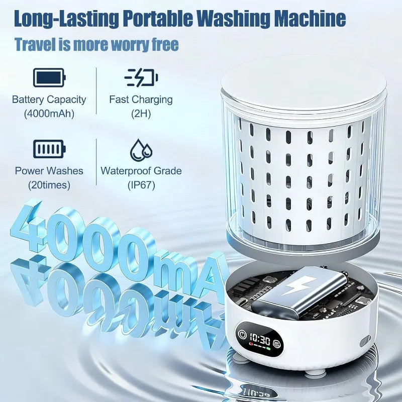 3L Mini Washing Machine,3 In 1 Portable Washing and Spin Dry,Drain Washing Machine,Small Washer for Underwea Socks Baby Clothes
