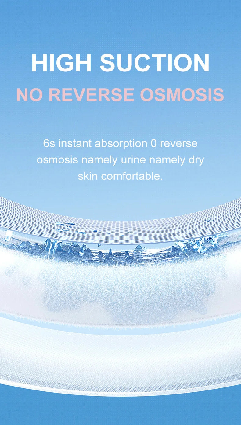 M Size, 10 Pieces, Ultra-Thin Breathable Adult Diapers, 30 Pieces, Highly Absorbent, Essential for Incontinence Care, Comfortable and Close-Fitting, Suitable for Long-Term Use