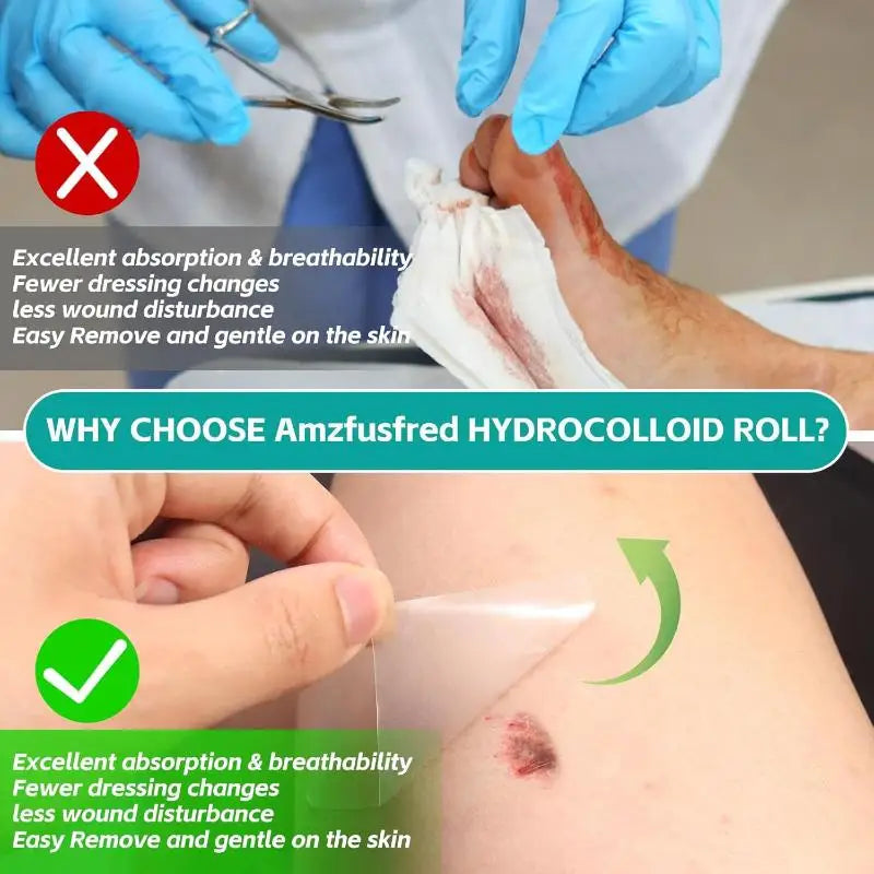 Hydrocolloid Bandage Roll; Waterproof Extra Thin Dressing for Exceptional Wound Care; Self Adhesive Scar Tape